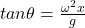 tan \theta = \frac{\omega^2x}{g}