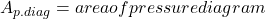 A_{p.diag}= area of pressure diagram