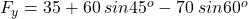 F_y = 35 + 60 \:sin45^o - 70 \:sin 60^o