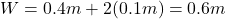 W = 0.4 m +2(0.1 m) = 0.6 m