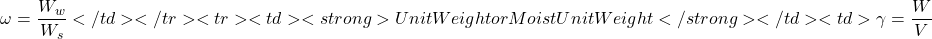 \[ \omega = \frac{W_w}{W_s} \\</td></tr><tr><td><strong>Unit Weight or Moist Unit Weight</strong></td><td>\[ \gamma = \frac{W}{V} \]
