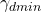 \gamma_{dmin}