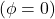 (\phi=0)