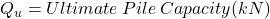 Q_u = Ultimate \: Pile \: Capacity (kN)