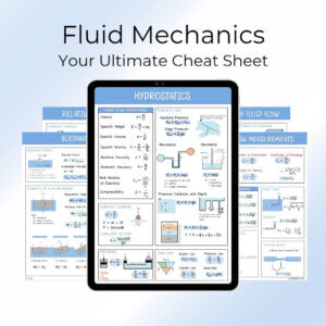 SmartSelect_20251104_154318_Canva Fluid Mechanics Cheat Sheet