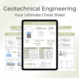 Civil Engineering Formulas Cheat Sheets 1 Geotechnical Engineering Cheat Sheet