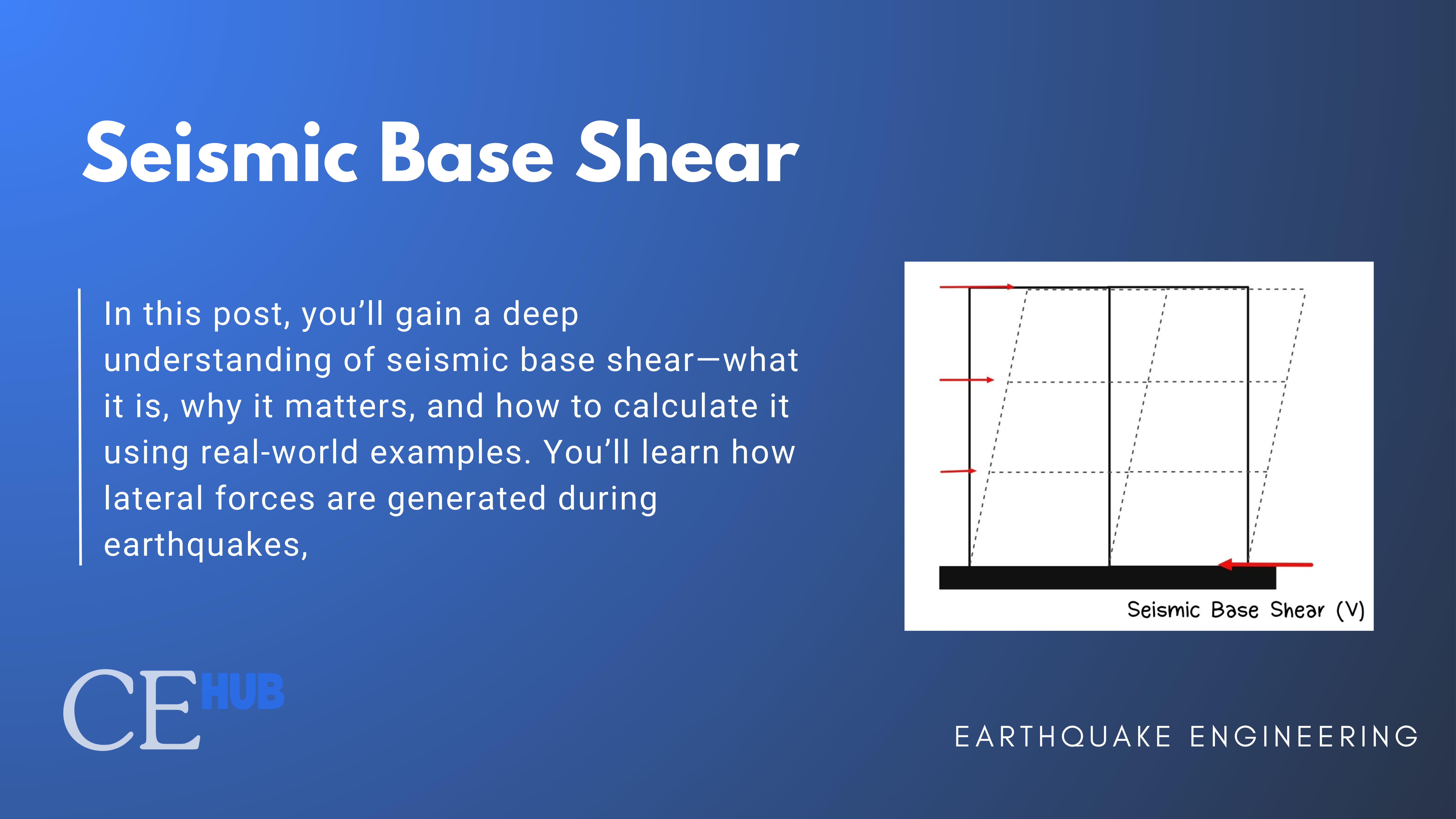 Seismic Base Shear in Earthquake Engineering