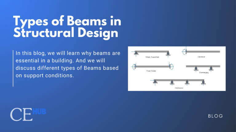 Types of Beams in structural design