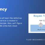 Buoyancy lesson in fluid mechanics