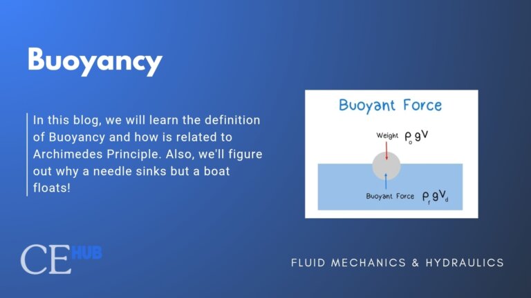 Buoyancy lesson in fluid mechanics
