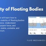 Stability of Floating bodies from buoyancy principle blog