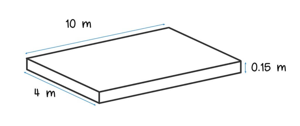 Example for estimating slab in concrete works