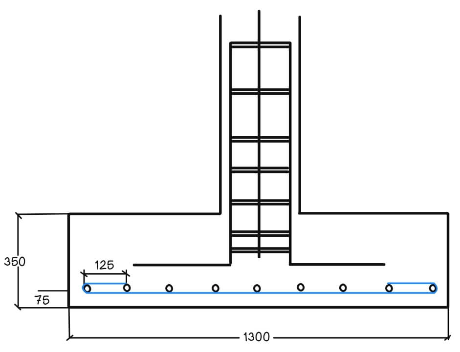 Footing reinforcement example