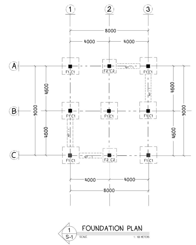 How to estimate column reinforcements