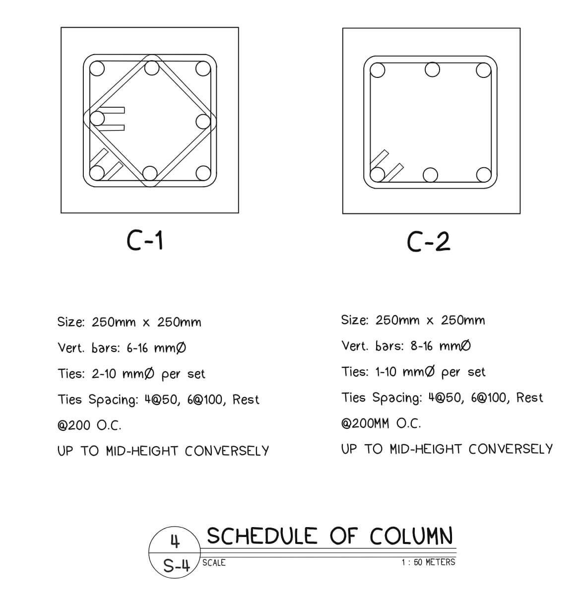 Schedule of Column for Reinforcement