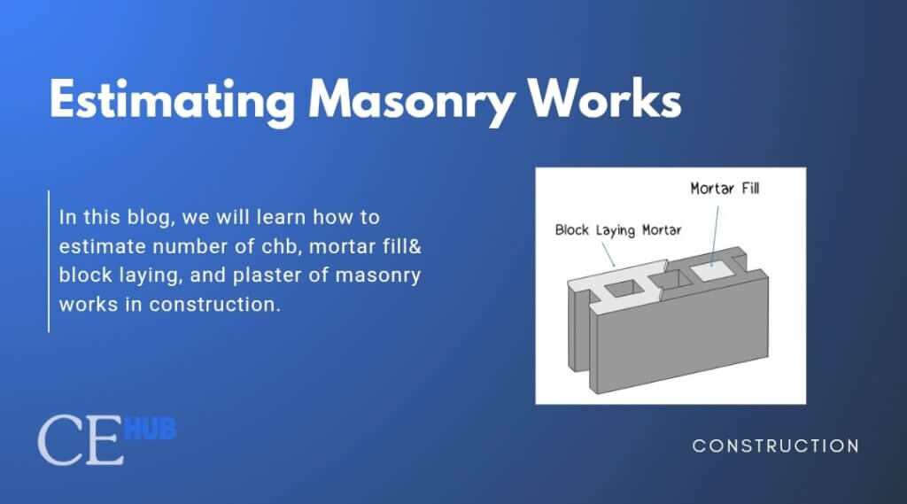 Estimating CHB, Mortar and Plaster of Masonry Works in Construction