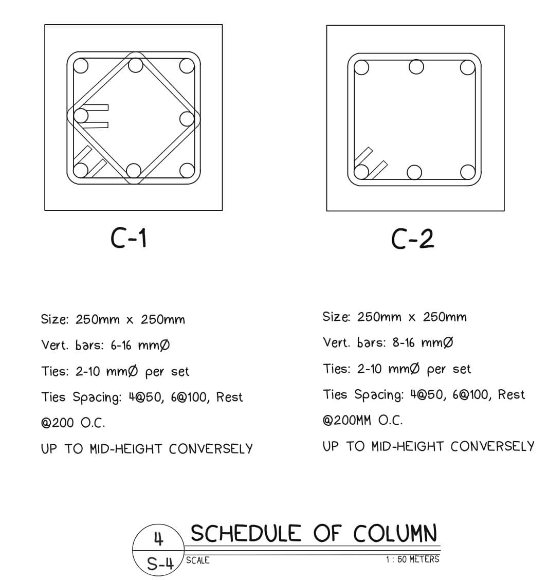 Schedule of Column