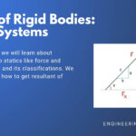 Statics of Rigid Bodies Force Systems