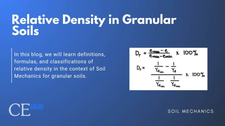 Relative Density in Granular Soils