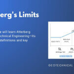 What is Atterberg Limits in Geotechnical Engineering