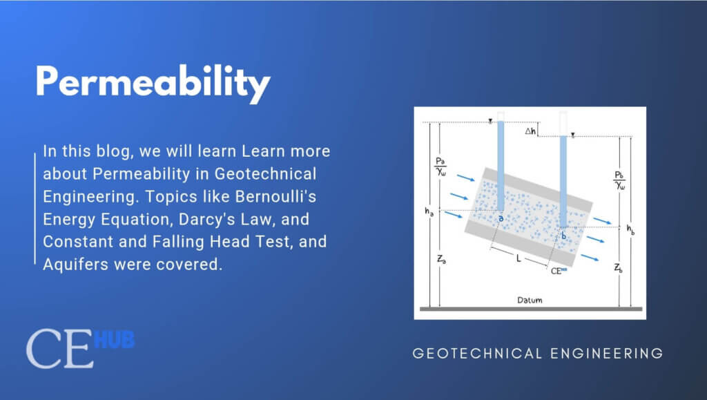 What is Permeability in Geotechnical Engineering