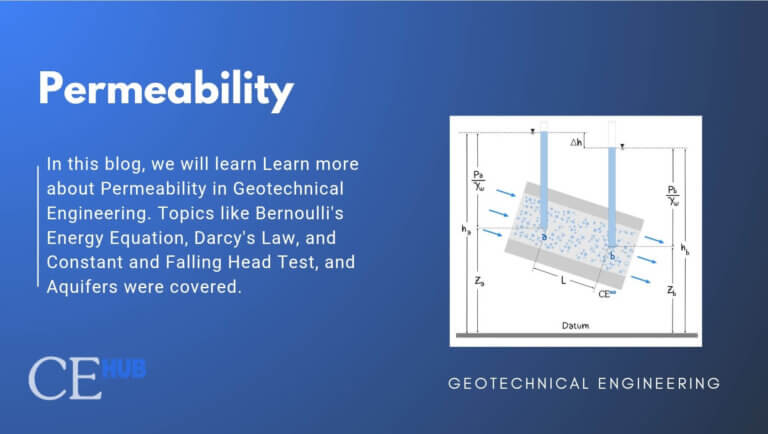 What is Permeability in Geotechnical Engineering
