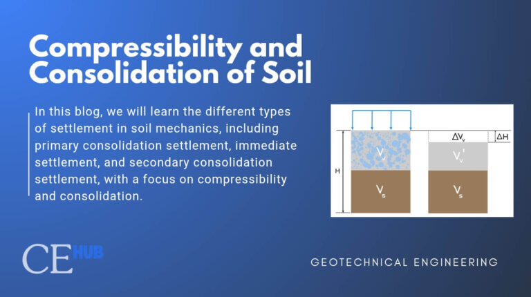 Compressibility and Consolidation of Soil in Geotechnical Engineer