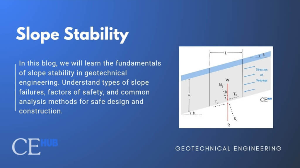 Slope Stability