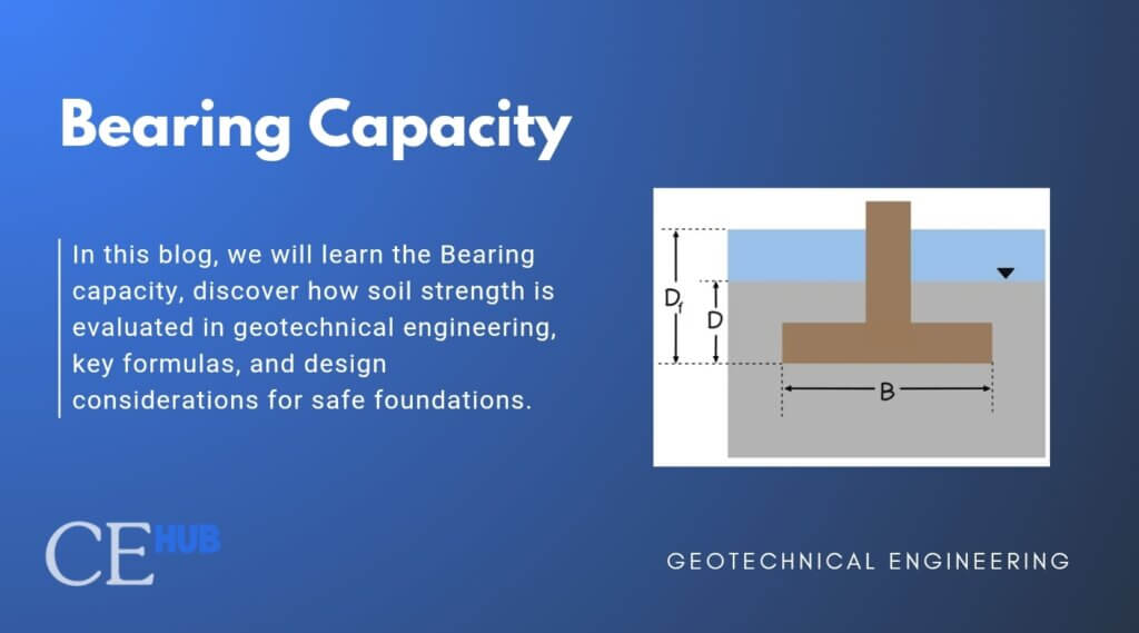 Bearing Capacity