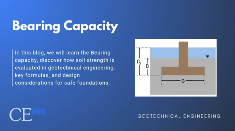 Bearing Capacity