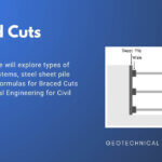 Braced Cuts in Civil Engineering