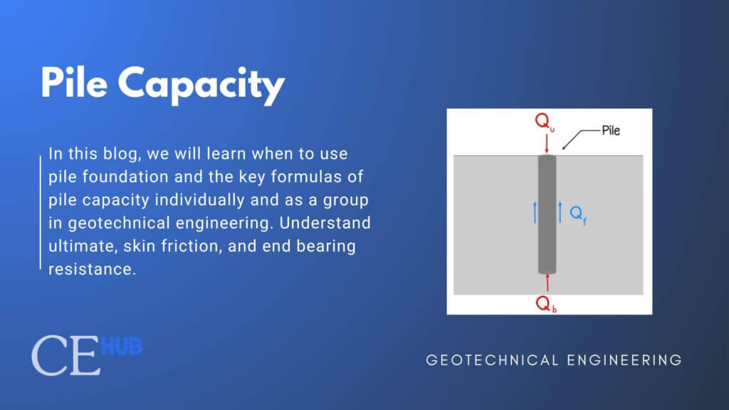 Pile Capacity in Geotechnical Engineering