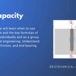 Pile Capacity in Geotechnical Engineering