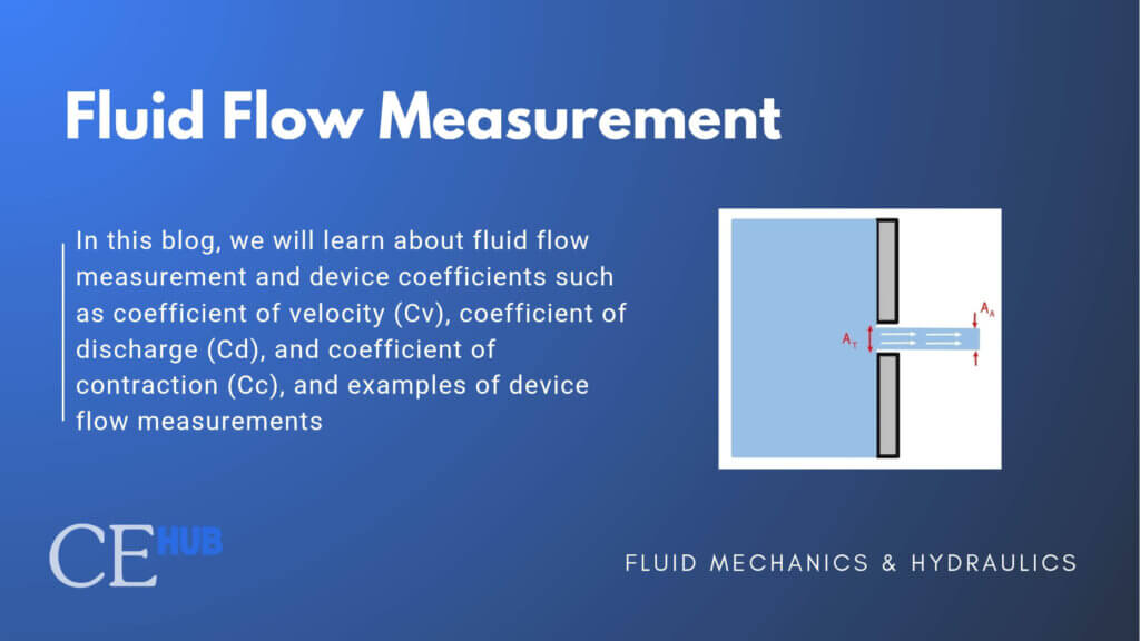 Fluid Flow Measurement