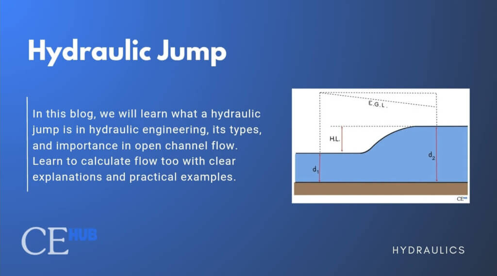 Hydraulic Jump