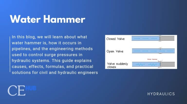 Water Hammer