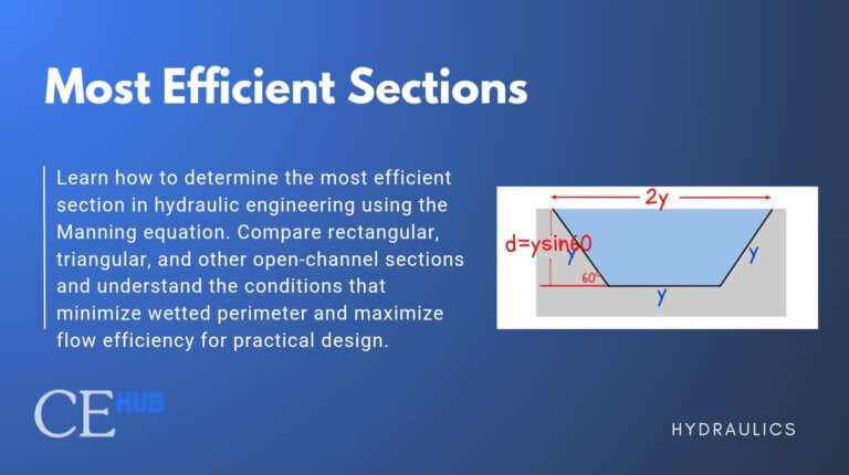Most Efficient Sections