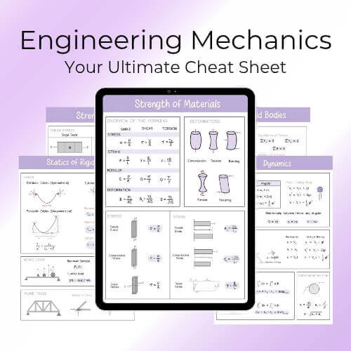 Engineering Mechanics Cheat Sheet Formulas