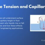 Surface Tension and Capillary Height