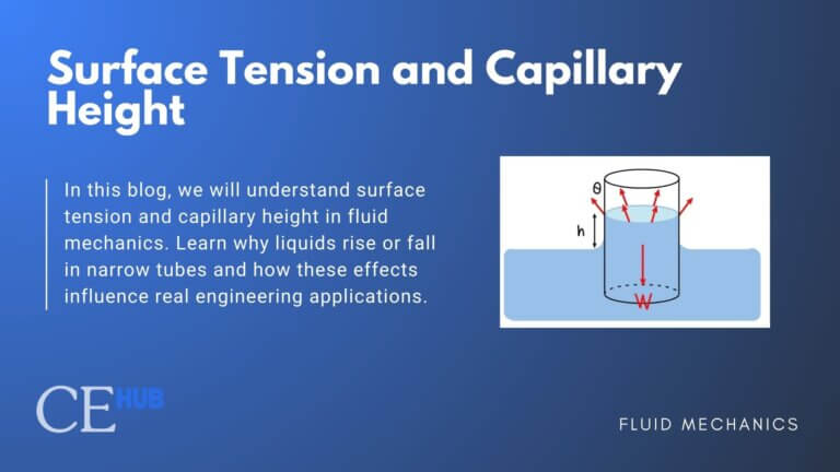 Surface Tension and Capillary Action in Fluid Mechanics 16 Surface Tension and Capillary Height