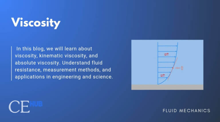 Viscosity in Fluid Mechanics