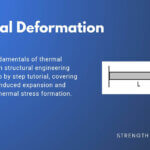 Thermal Deformation