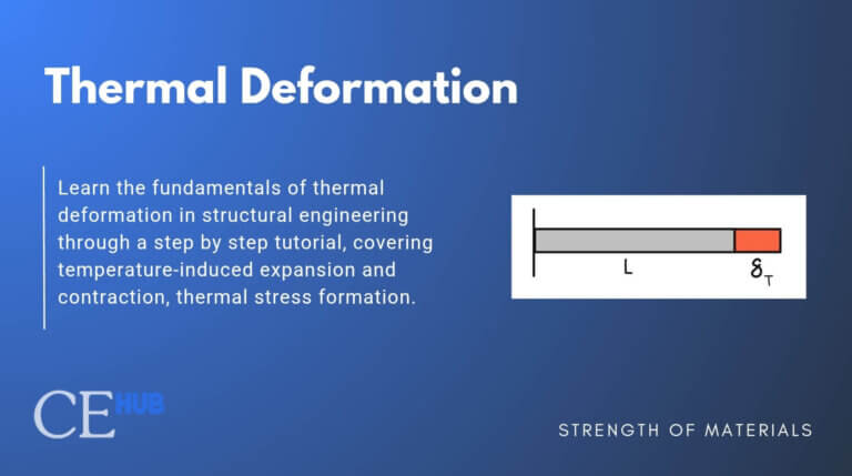 Thermal Deformation